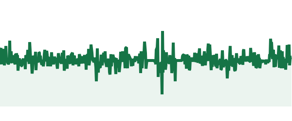 https://services-storage2.bit24.cash/trading-bots-pnl/charts/12998.png