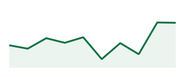 اینفینیتی گرید